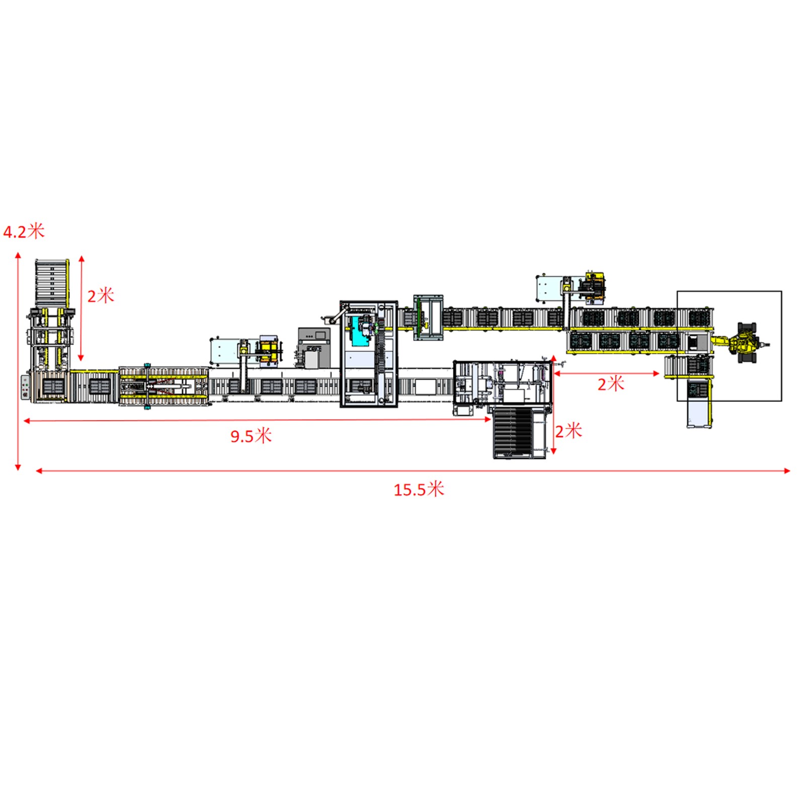  自動(dòng)化包裝線